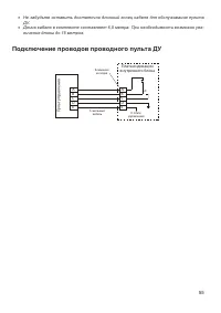 Страница 55