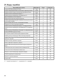 Страница 58
