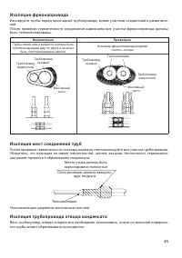 Страница 45