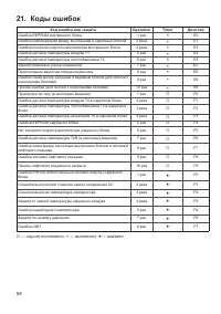 Страница 58
