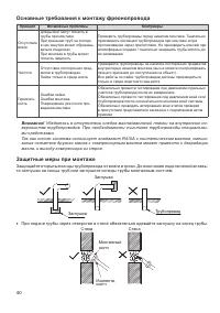Страница 40
