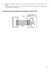 Страница 55