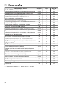 Страница 58
