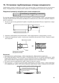 Страница 35