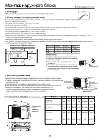 Страница 36