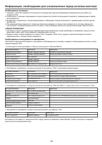 Страница 33