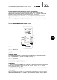 Страница 33