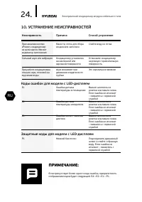 Страница 24