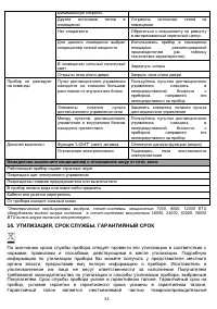 Страница 54