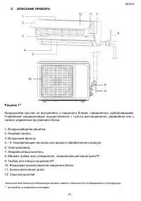 Страница 29