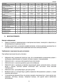 Страница 31