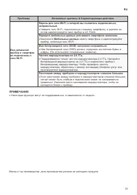 Страница 33