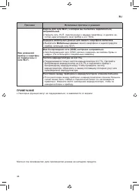 Страница 36