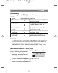 Страница 63