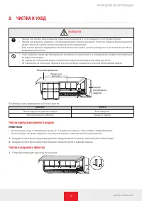 Страница 13