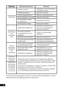 Страница 28