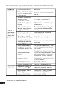 Страница 28