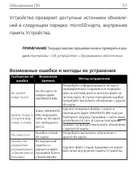 Страница 58