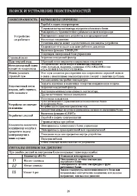 Страница 28