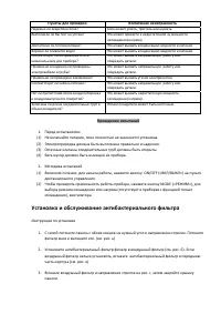 Страница 29