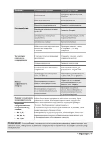 Страница 49