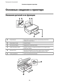 Страница 14