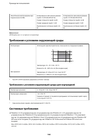 Страница 166