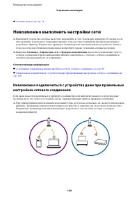 Страница 140