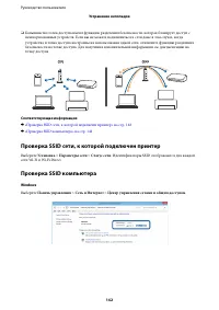 Страница 142