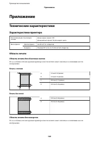 Страница 160