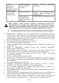 Страница 21