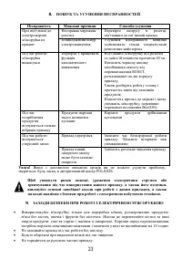 Страница 23