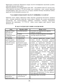 Страница 31
