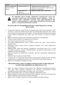 Страница 32