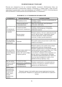 Страница 32