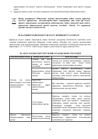 Страница 22
