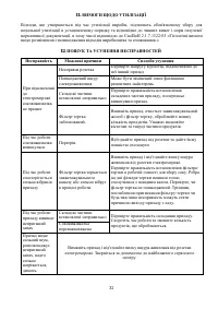 Страница 32