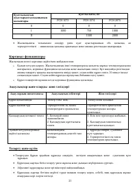 Страница 21