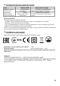 Страница 28