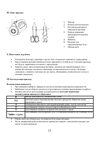 Страница 13