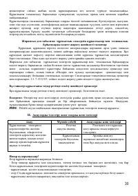 Страница 30