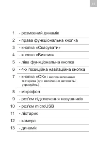 Страница 35