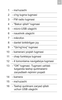 Страница 51