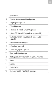 Страница 51