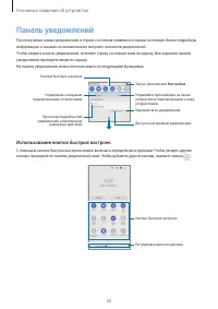 Страница 32