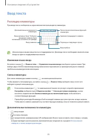 Страница 35