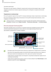 Страница 110