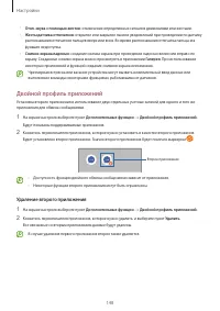 Страница 148