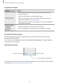 Страница 16