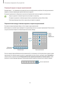 Страница 33